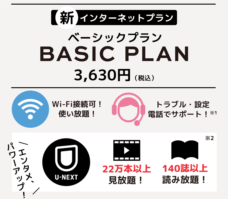 ベーシックプラン