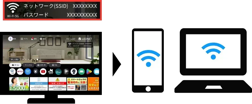 Wi-Fiを接続する